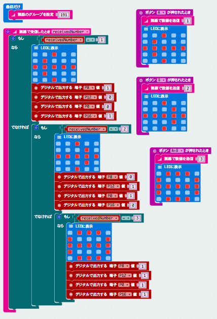 microbit_motor_tamiya_project.png